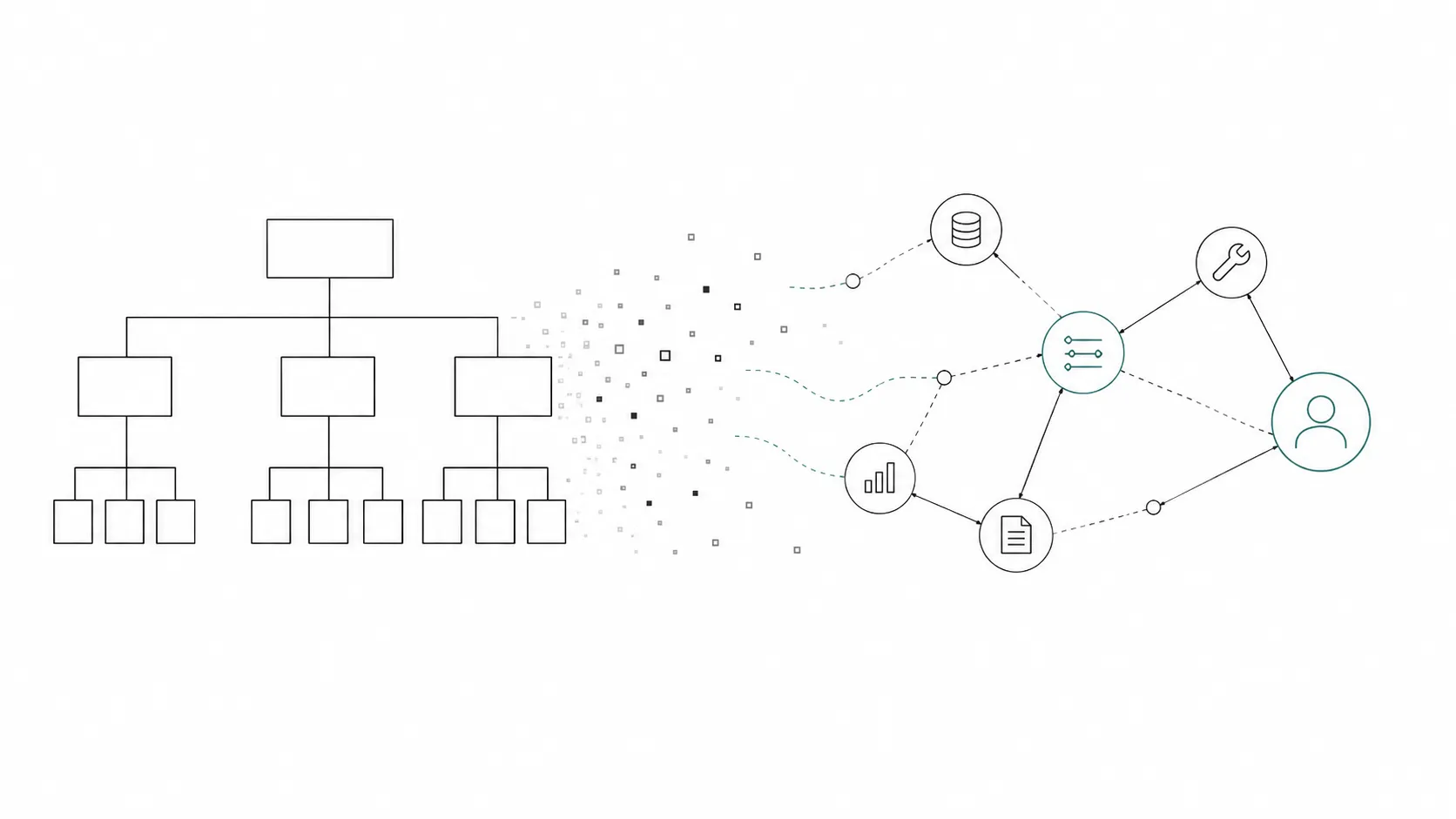 A traditional org chart dissolving into a network of tools, data systems, and human oversight.